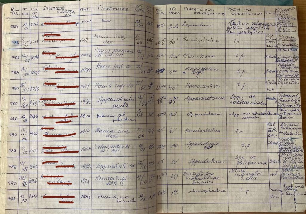 A handwritten register of surgical operations